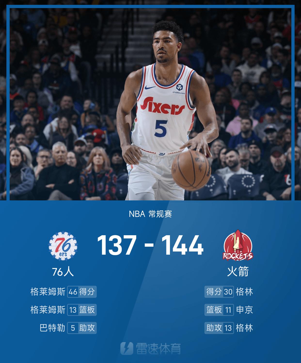 公牛王牌球员创赛季得分新高，媒体热捧，法律以后不同.